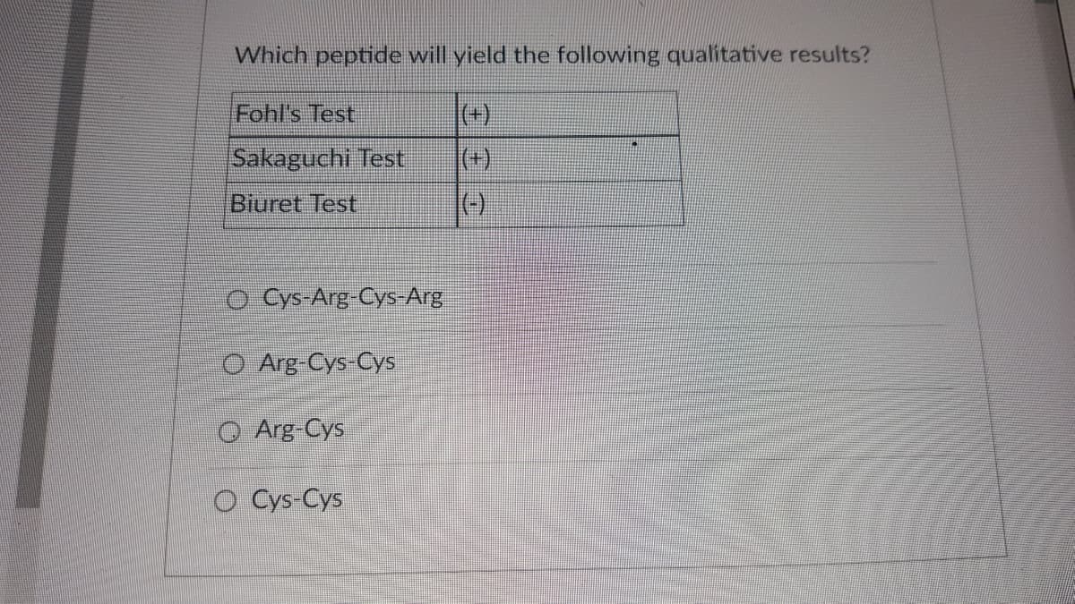 Which peptide will yield the following qualitative results?
Fohl's Test
(+)
Sakaguchi Test
(+)
Biuret Test
(-)
O Cys-Arg Cys-Arg
O Arg-Cys Cys
O Arg Cys
O Cys-Cys
