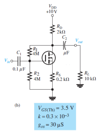 VDD
+10V
Rp
2kN
Vout
4M
µF
0.1 μF
R2
Rs
0.2 kN
4M
10 kΩ
(b)
VGS(Th) = 3.5 V
k= 0.3 × 10-3
8o30 μS
