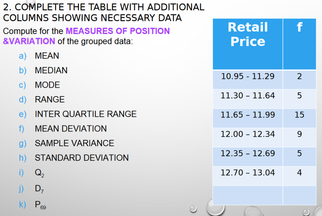 2. COMPLETE THE TABLE WITH ADDITIONAL
COLUMNS SHOWING NECESSARY DATA
Retail
f
Compute for the MEASURES OF POSITION
&VARIATION of the grouped data:
Price
а) МEAN
b) MEDIAN
10.95 - 11.29
2
с) MODE
11.30 - 11.64
d) RANGE
e) INTER QUARTILE RANGE
11.65 - 11.99
15
f)
MEAN DEVIATION
12.00 - 12.34
9.
g) SAMPLE VARIANCE
12.35 - 12.69
h) STANDARD DEVIATION
i) Q2
12.70 - 13.04
4
j) D,
k) P89
