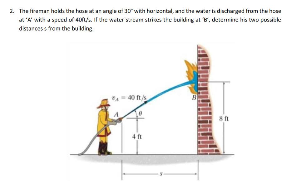 The fireman holds the hose at an angle of 30° with horizontal, and the water is discharged from the hose
at 'A' with a speed of 40ft/s. If the water stream strikes the building at 'B', determine his two possible
distances s from the building.
