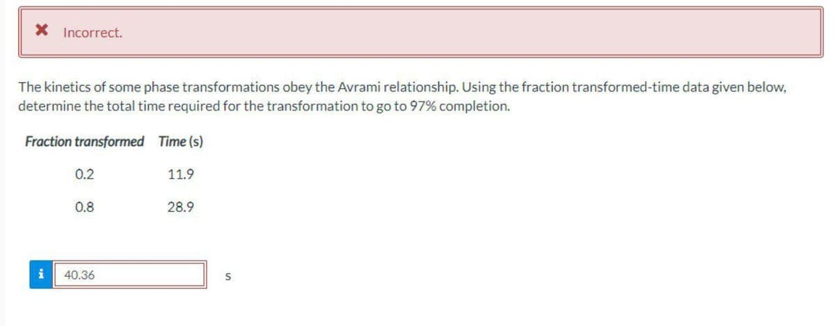 X Incorrect.
The kinetics of some phase transformations obey the Avrami relationship. Using the fraction transformed-time data given below,
determine the total time required for the transformation to go to 97% completion.
Fraction transformed Time (s)
0.2
11.9
0.8
28.9
40.36
