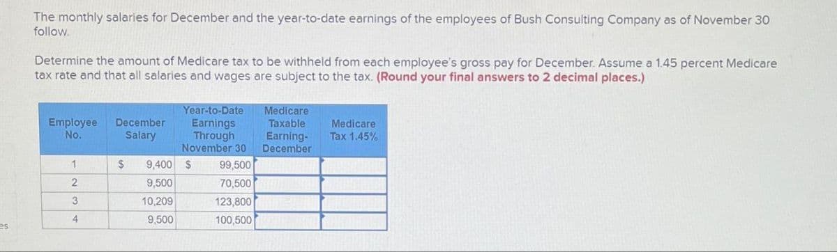 The monthly salaries for December and the year-to-date earnings of the employees of Bush Consulting Company as of November 30
follow.
Determine the amount of Medicare tax to be withheld from each employee's gross pay for December. Assume a 1.45 percent Medicare
tax rate and that all salaries and wages are subject to the tax. (Round your final answers to 2 decimal places.)
Medicare
Taxable
Year-to-Date
Employee
No.
December
Salary
Earnings
Through
Earning-
Medicare
Tax 1.45%
November 30
December
1
$ 9,400 $
99,500
2
9,500
70,500
3
10,209
123,800
4
9,500
100,500
es.