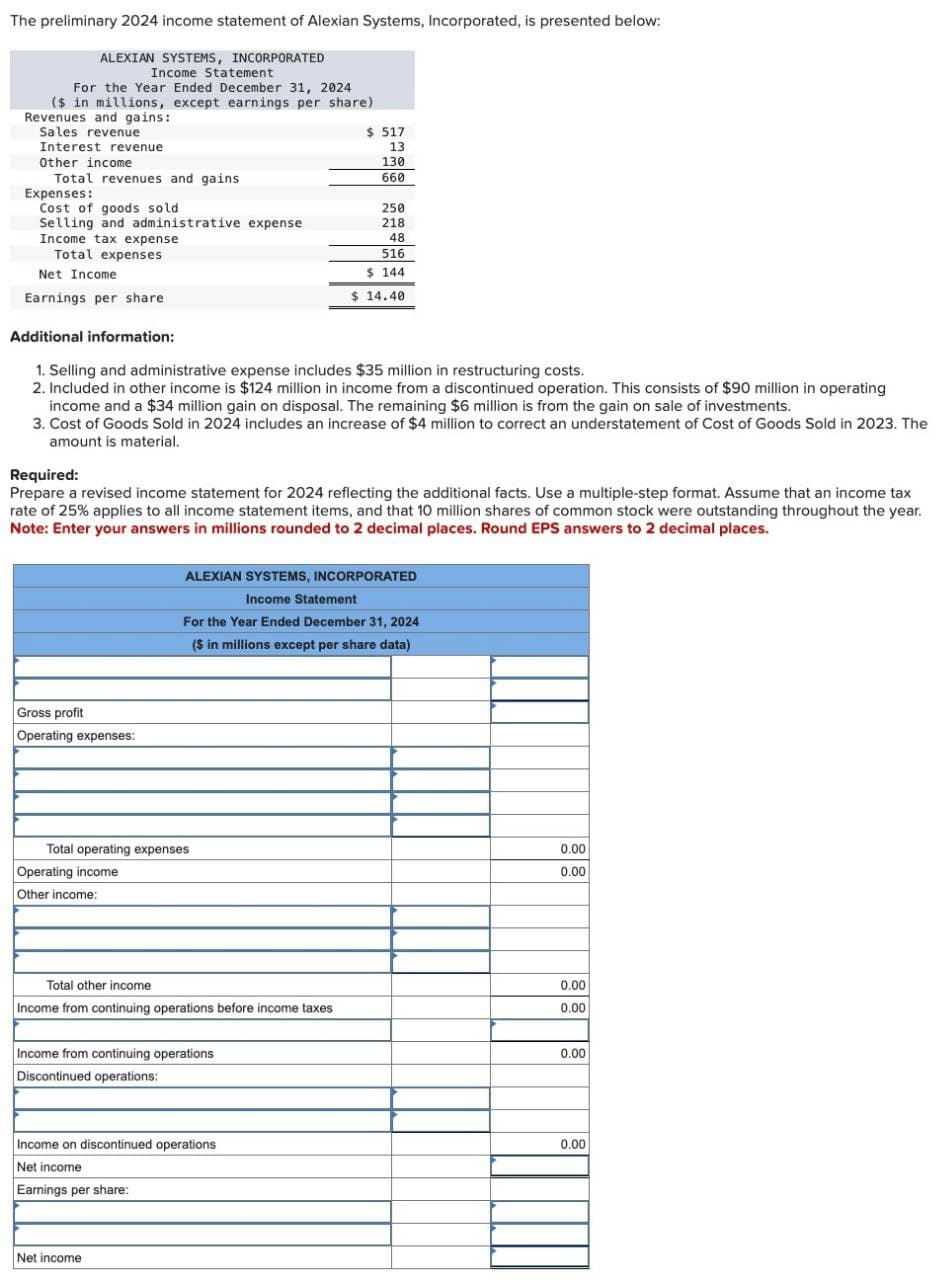 The preliminary 2024 income statement of Alexian Systems, Incorporated, is presented below:
ALEXIAN SYSTEMS, INCORPORATED
Income Statement
For the Year Ended December 31, 2024
($ in millions, except earnings per share)
Revenues and gains:
Sales revenue
Interest revenue
Other income
Total revenues and gains
Expenses:
Cost of goods sold
Selling and administrative expense
Income tax expense
Total expenses
Net Income
$ 517
13
130
660
250
218
48
516
$144
$ 14.40
Earnings per share
Additional information:
1. Selling and administrative expense includes $35 million in restructuring costs.
2. Included in other income is $124 million in income from a discontinued operation. This consists of $90 million in operating
income and a $34 million gain on disposal. The remaining $6 million is from the gain on sale of investments.
3. Cost of Goods Sold in 2024 includes an increase of $4 million to correct an understatement of Cost of Goods Sold in 2023. The
amount is material.
Required:
Prepare a revised income statement for 2024 reflecting the additional facts. Use a multiple-step format. Assume that an income tax
rate of 25% applies to all income statement items, and that 10 million shares of common stock were outstanding throughout the year.
Note: Enter your answers in millions rounded to 2 decimal places. Round EPS answers to 2 decimal places.
Gross profit
Operating expenses:
ALEXIAN SYSTEMS, INCORPORATED
Income Statement
For the Year Ended December 31, 2024
($ in millions except per share data)
Total operating expenses
Operating income
Other income:
0.00
0.00
Total other income
0.00
Income from continuing operations before income taxes
0.00
Income from continuing operations
0.00
Discontinued operations:
Income on discontinued operations
Net income
Earnings per share:
Net income
0.00
