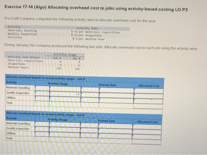 Exercise 17-14 (Algo) Allocating overhead cost to jobs using activity-based costing LO P3
Pro-Craft Company computed the following activity rates to allocate overhead cost for the year.
Activity Rate
Activity
Materials handling
Quality inspection
$ 61 per materials requisition
$ 51 per inspection
Utilities
$6 per machine hour
During January, the company produced the following two jobs. Allocate overhead cost to each job using the activity rates.
Activity Cost Driver
Materials requisitions
Inspections
Machine hours
Activity Usage
Job A
Quality inspection
Utilities
Total
6
9
355
Job B
4
5
255
Allocate overhead based on actual activity usage-Job A
Activity
Activity Usage
Materials handling
Allocate overhead based on actual activity usage-Job B
Activity
Activity Usage
Materials handling
Quality inspection
Utilities
Total
Activity Rate
Activity Rate
Allocated Cost
Allocated Cost