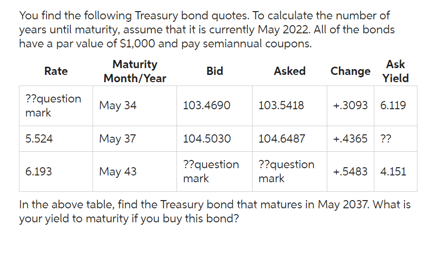 You find the following Treasury bond quotes. To calculate the number of
years until maturity, assume that it is currently May 2022. All of the bonds
have a par value of $1,000 and pay semiannual coupons.
Asked
Rate
??question
mark
5.524
6.193
Maturity
Month/Year
May 34
May 37
May 43
Bid
103.4690
104.5030
??question
mark
103.5418
104.6487
??question
mark
Change
Ask
Yield
+.3093 6.119
+.4365
??
+.5483 4.151
In the above table, find the Treasury bond that matures in May 2037. What is
your yield to maturity if you buy this bond?