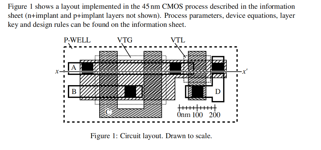 Figure 1 shows a layout implemented in the 45 nm CMOS process described in the information
sheet (n+implant and p+implant layers not shown). Process parameters, device equations, layer
key and design rules can be found on the information sheet.
P-WELL
VTG
VTL
X
A
B
++++++++++
Onm 100 200
Figure 1: Circuit layout. Drawn to scale.