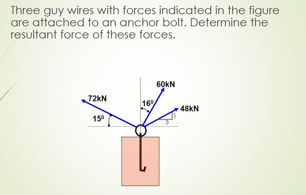 Three guy wires with forces indicated in the figure
are attached to an anchor bolt. Determine the
resultant force of these forces.
72kN
15⁰
16⁰
60KN
48kN