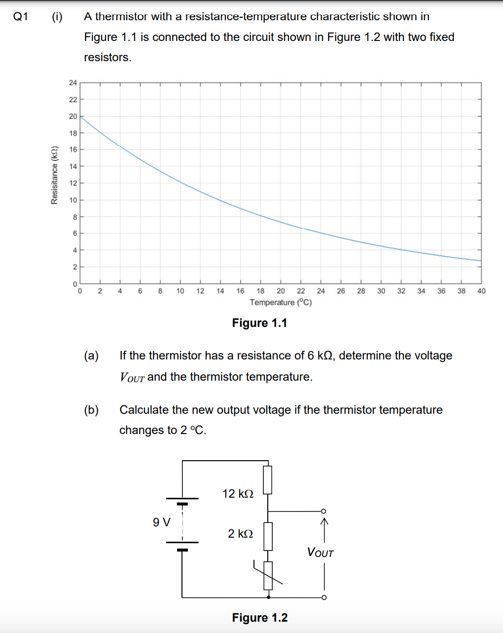 Q1
(i)
A thermistor with a resistance-temperature characteristic shown in
Figure 1.1 is connected to the circuit shown in Figure 1.2 with two fixed
resistors.
24
22
20
18
16
14
12
10
6
4
2
4
6
10
12
14
16
18
20
22
24
26
28
30
32
34
36
38
40
Temperature (°C)
Figure 1.1
(a)
If the thermistor has a resistance of 6 kQ, determine the voltage
VOUT and the thermistor temperature.
(b)
Calculate the new output voltage if the thermistor temperature
changes to 2 °C.
12 kQ
9 V
2 kO
VOUT
Figure 1.2
Resisitance (k2)
