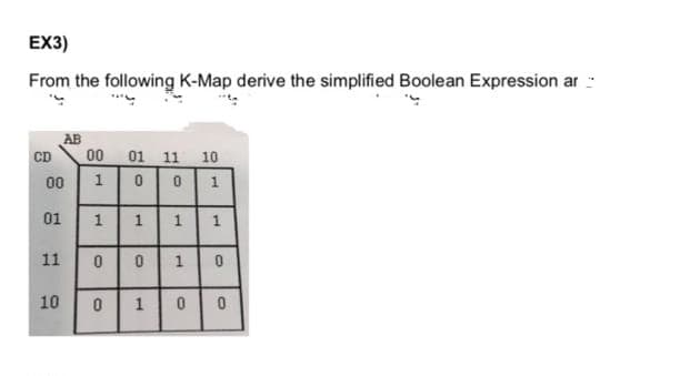 EX3)
From the following K-Map derive the simplified Boolean Expression ar :
AB
00
CD
01 11 10
00
1
01
11
10
1.
1.
1.
1.
1.
1.
