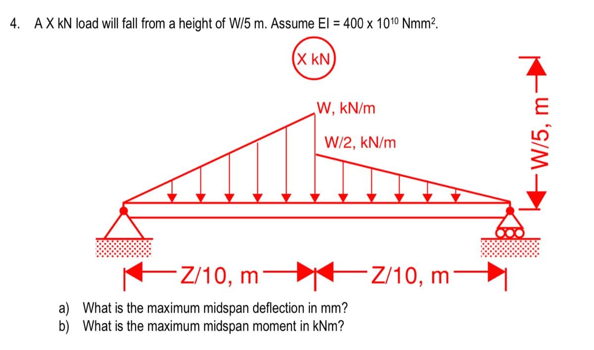 4. AX kN load will fall from a height of W/5 m. Assume El = 400 x 1010 Nmm?.
%3D
(X kN)
W, kN/m
W/2, kN/m
Z/10, m
Z/10, mi
a) What is the maximum midspan deflection in mm?
b) What is the maximum midspan moment in kNm?
W/5, m²
