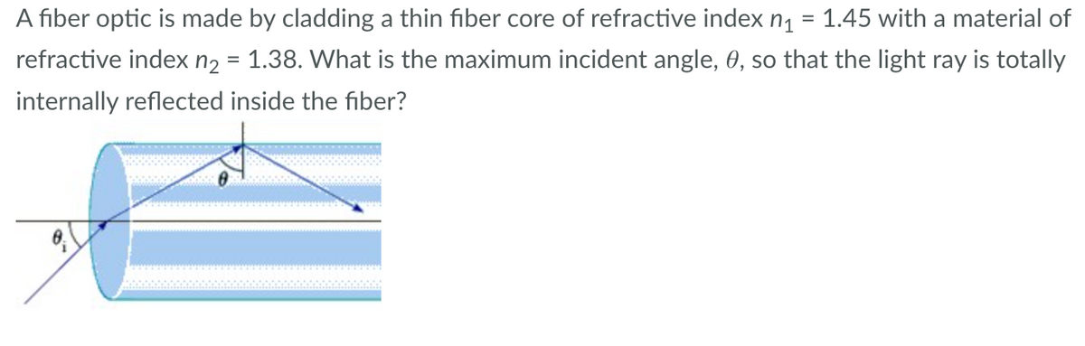 A fiber optic is made by cladding a thin fiber core of refractive index n₁ = 1.45 with a material of
refractive index n₂ = 1.38. What is the maximum incident angle, 0, so that the light ray is totally
internally reflected inside the fiber?