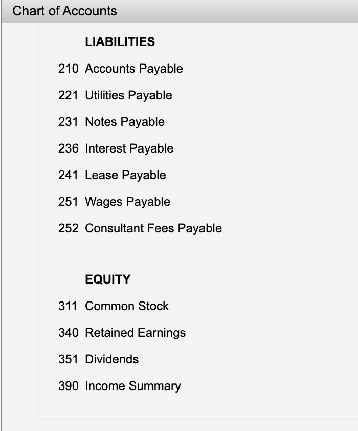 Chart of Accounts
LIABILITIES
210 Accounts Payable
221 Utilities Payable
231 Notes Payable
236 Interest Payable
241 Lease Payable
251 Wages Payable
252 Consultant Fees Payable
EQUITY
311 Common Stock
340 Retained Earnings
351 Dividends
390 Income Summary
