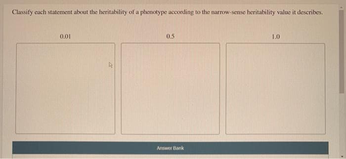 Classify each statement about the heritability of a phenotype according to the narrow-sense heritability value it describes.
0.01
0.5
1.0
Answer Bank
