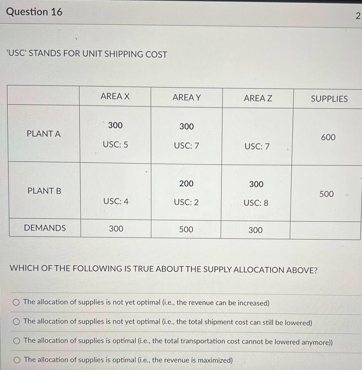 Question 16
"USC' STANDS FOR UNIT SHIPPING COST
AREA X
AREA Y
AREA Z
SUPPLIES
300
300
PLANT A
600
USC: 5
USC: 7
USC: 7
200
300
PLANT B
500
USC: 4
USC: 2
USC: 8
DEMANDS
300
500
300
WHICH OF THE FOLLOWING IS TRUE ABOUT THE SUPPLY ALLOCATION ABOVE?
The allocation of supplies is not yet optimal (i.e., the revenue can be increased)
The allocation of supplies is not yet optimal (i.e., the total shipment cost can still be lowered)
O The allocation of supplies is optimal (i.e., the total transportation cost cannot be lowered anymore))
O The allocation of supplies is optimal (i.e., the revenue is maximized)
