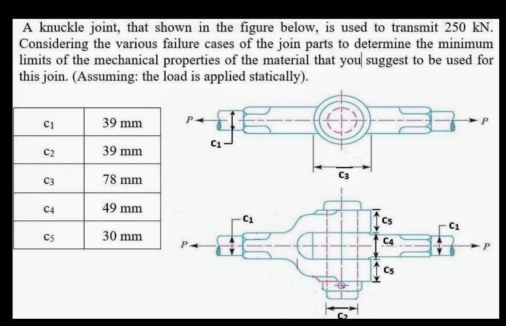 A knuckle joint, that shown in the figure below, is used to transmit 250 kN.
Considering the various failure cases of the join parts to determine the minimum
limits of the mechanical properties of the material that you suggest to be used for
this join. (Assuming: the load is applied statically).
C1
39 mm
С1
C2
39 mm
C3
C3
78 mm
C4
49 mm
C1
C5
C1
C5
30 mm
P
C4
C5
%24
