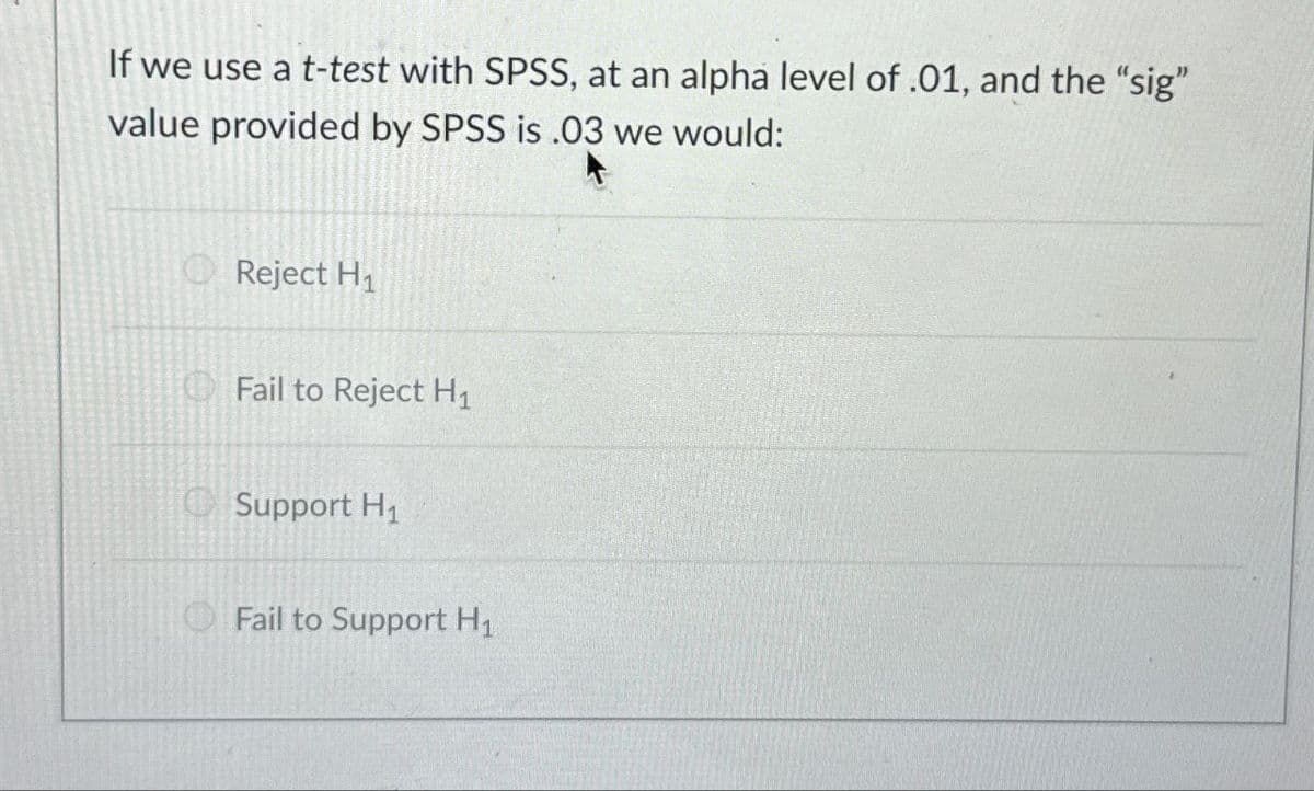 If we use a t-test with SPSS, at an alpha level of .01, and the "sig"
value provided by SPSS is .03 we would:
Reject H1
Fail to Reject H₁
Support H₁
Fail to Support H1