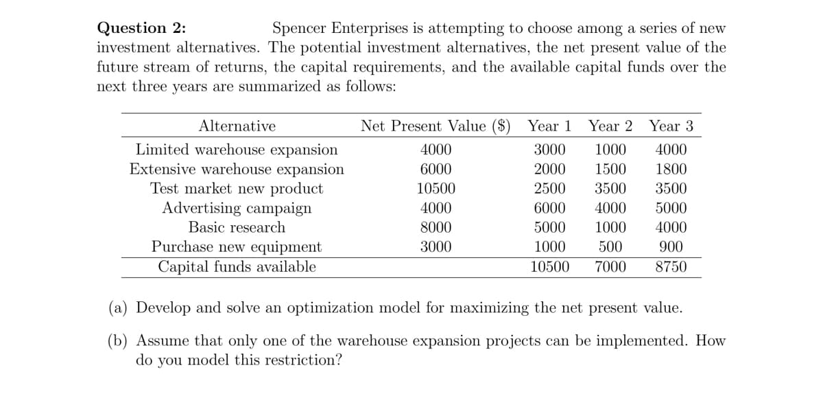 Question 2:
Spencer Enterprises is attempting to choose among a series of new
investment alternatives. The potential investment alternatives, the net present value of the
future stream of returns, the capital requirements, and the available capital funds over the
next three years are summarized as follows:
Alternative
Limited warehouse expansion
Extensive warehouse expansion
Test market new product
Advertising campaign
Basic research
Purchase new equipment
Capital funds available
Net Present Value
4000
6000
10500
4000
8000
3000
Year 1
Year 2
Year 3
3000
1000
4000
2000
1500
1800
2500
3500
3500
6000
4000
5000
5000 1000
4000
1000
900
500
10500 7000 8750
(a) Develop and solve an optimization model for maximizing the net present value.
(b) Assume that only one of the warehouse expansion projects can be implemented. How
do you model this restriction?