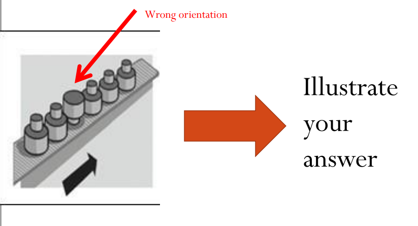 Wrong orientation
Illustrate
your
answer
