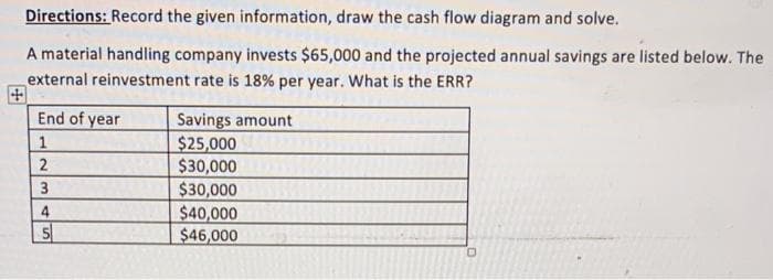 Directions: Record the given information, draw the cash flow diagram and solve.
A material handling company invests $65,000 and the projected annual savings are listed below. The
external reinvestment rate is 18% per year. What is the ERR?
End of year
1
2
3
4
5
Savings amount
$25,000
$30,000
$30,000
$40,000
$46,000