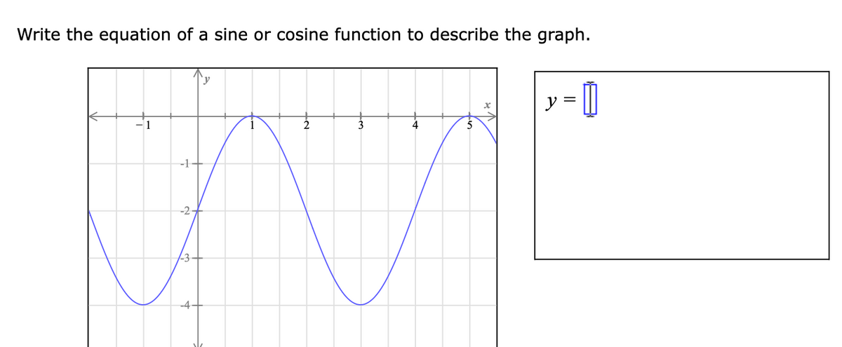 Write the equation of a sine or cosine function to describe the graph.
y
- 1
1
3
4
-1
-2-
-3
-4
