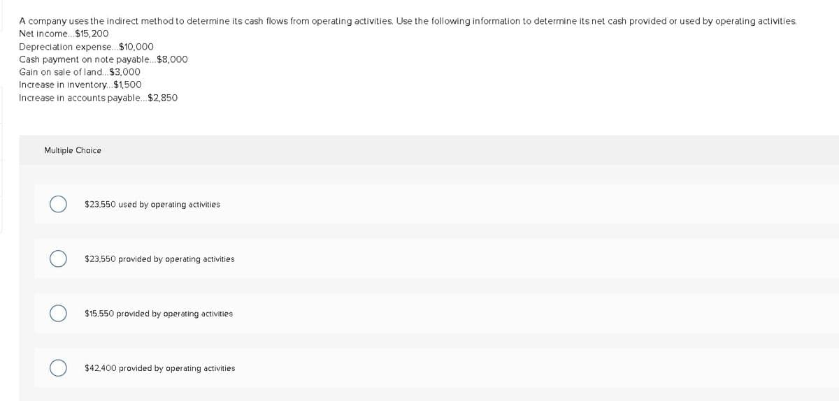 A company uses the indirect method to determine its cash flows from operating activities. Use the following information to determine its net cash provided or used by operating activities.
Net income...$15,200
Depreciation expense...$10,000
Cash payment on note payable... $8,000
Gain on sale of land...$3,000
Increase in inventory...$1,500
Increase in accounts payable...$2,850
Multiple Choice
$23,550 used by operating activities
$23,550 provided by operating activities
$15,550 provided by operating activities
$42,400 provided by operating activities