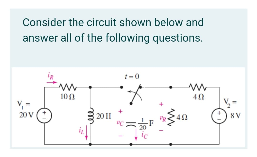Consider the circuit shown below and
answer all of the following questions.
iR
t = 0
10Ω
V =
20 V
8 V
20 H
VC
20
ic
-
ell
