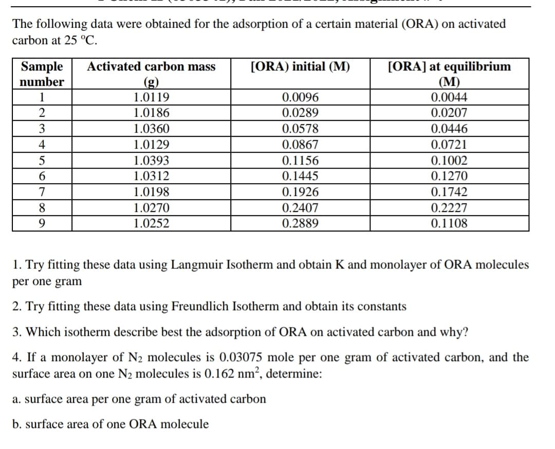 The following data were obtained for the adsorption of a certain material (ORA) on activated
carbon at 25 °C.
Sample
number
Activated carbon mass
[ORA) initial (M)
(8)
1.0119
[ORA] at equilibrium
(М)
0.0044
1
0.0096
1.0186
0.0289
0.0207
1.0360
0.0578
0.0446
4
1.0129
0.0867
0.0721
1.0393
0.1156
0.1002
6.
1.0312
0.1445
0.1270
7
1.0198
0.1926
0.1742
8.
1.0270
0.2407
0.2227
1.0252
0.2889
0.1108
1. Try fitting these data using Langmuir Isotherm and obtain K and monolayer of ORA molecules
per one gram
2. Try fitting these data using Freundlich Isotherm and obtain its constants
3. Which isotherm describe best the adsorption of ORA on activated carbon and why?
4. If a monolayer of N2 molecules is 0.03075 mole per one gram of activated carbon, and the
surface area on one N2 molecules is 0.162 nm², determine:
a. surface area per one gram of activated carbon
b. surface area of one ORA molecule
