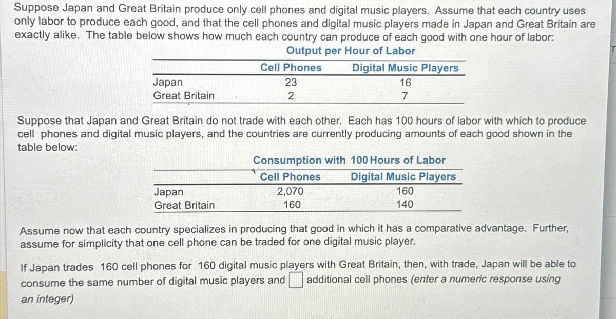 Suppose Japan and Great Britain produce only cell phones and digital music players. Assume that each country uses
only labor to produce each good, and that the cell phones and digital music players made in Japan and Great Britain are
exactly alike. The table below shows how much each country can produce of each good with one hour of labor:
Output per Hour of Labor
Cell Phones
Japan
Great Britain
23
2
Digital Music Players
16
7
Suppose that Japan and Great Britain do not trade with each other. Each has 100 hours of labor with which to produce
cell phones and digital music players, and the countries are currently producing amounts of each good shown in the
table below:
Japan
Great Britain
Consumption with 100 Hours of Labor
Cell Phones
2,070
160
Digital Music Players
160
140
Assume now that each country specializes in producing that good in which it has a comparative advantage. Further,
assume for simplicity that one cell phone can be traded for one digital music player.
If Japan trades 160 cell phones for 160 digital music players with Great Britain, then, with trade, Japan will be able to
additional cell phones (enter a numeric response using
consume the same number of digital music players and
an integer)