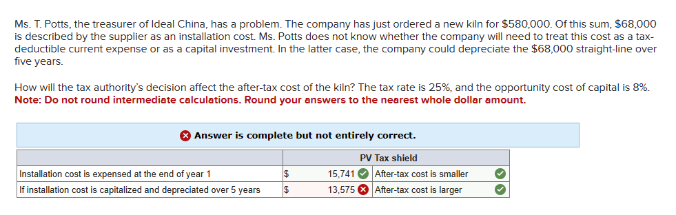 Ms. T. Potts, the treasurer of Ideal China, has a problem. The company has just ordered a new kiln for $580,000. Of this sum, $68,000
is described by the supplier as an installation cost. Ms. Potts does not know whether the company will need to treat this cost as a tax-
deductible current expense or as a capital investment. In the latter case, the company could depreciate the $68,000 straight-line over
five years.
How will the tax authority's decision affect the after-tax cost of the kiln? The tax rate is 25%, and the opportunity cost of capital is 8%.
Note: Do not round intermediate calculations. Round your answers to the nearest whole dollar amount.
> Answer is complete but not entirely correct.
PV Tax shield
15,741✔ After-tax cost is smaller
13,575X After-tax cost is larger
Installation cost is expensed at the end of year 1
If installation cost is capitalized and depreciated over 5 years
$
$
33