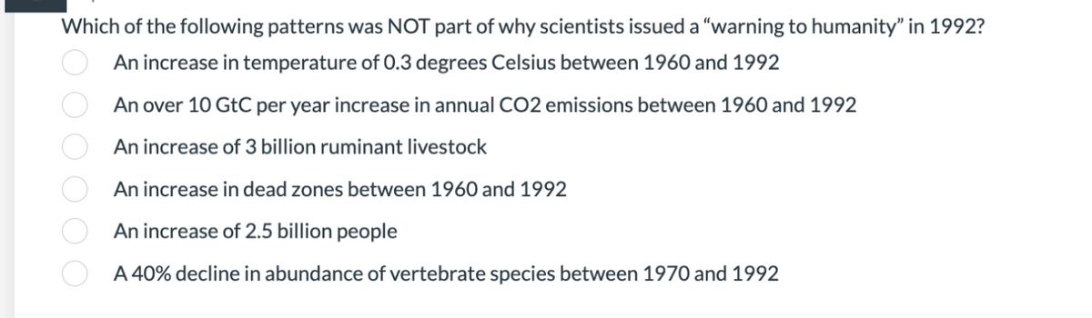 Which of the following patterns was NOT part of why scientists issued a "warning to humanity" in 1992?
An increase in temperature of 0.3 degrees Celsius between 1960 and 1992
An over 10 GtC per year increase in annual CO2 emissions between 1960 and 1992
An increase of 3 billion ruminant livestock
An increase in dead zones between 1960 and 1992
An increase of 2.5 billion people
A 40% decline in abundance of vertebrate species between 1970 and 1992
DO