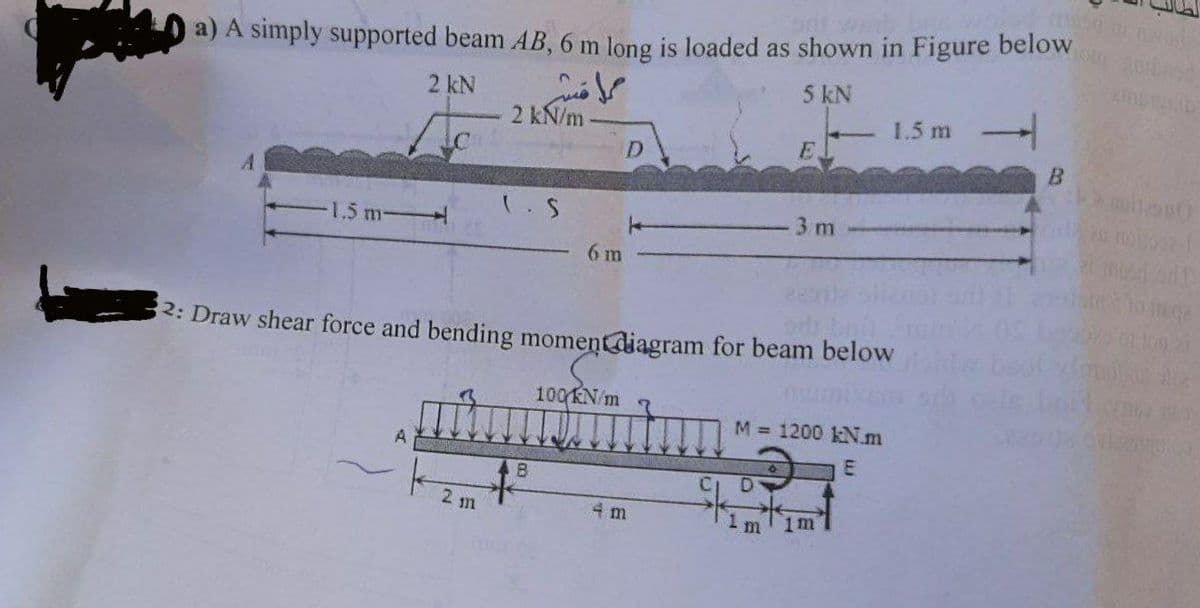 a) A simply supported beam AB, 6 m long is loaded as shown in Figure below
2 kN
5 kN
2 kN/m
1.5 m
D
E.
B.
1.5 m-
3 m
6 m
2: Draw shear force and bending momentdiagram for beam below
100KN m
M 1200 kN.m
A.
2 m
4 m
m
