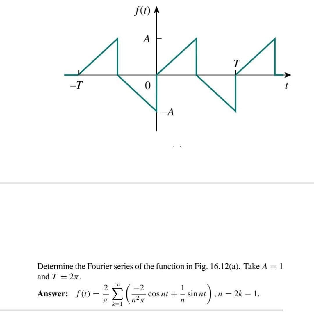 f(t) A
A
T
-T
-A
Determine the Fourier series of the function in Fig. 16.12(a). Take A = 1
and T = 2T.
00
Answer: f(t) =
cos nt +
sin nt ), n = 2k – 1.
IT
k=1
n
