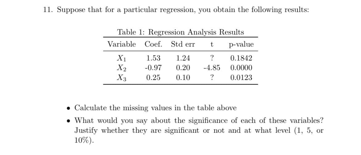 11. Suppose that for a particular regression, you obtain the following results:
Table 1: Regression Analysis Results
Variable
Coef.
Std err t
p-value
X1
1.53
X2
1.24
-0.97 0.20 -4.85
?
0.1842
0.0000
X3
0.25
0.10
?
0.0123
• Calculate the missing values in the table above
• What would you say about the significance of each of these variables?
Justify whether they are significant or not and at what level (1, 5, or
10%).