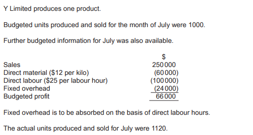 Y Limited produces one product.
Budgeted units produced and sold for the month of July were 1000.
Further budgeted information for July was also available.
$
Sales
250 000
Direct material ($12 per kilo)
(60 000)
(100 000)
Direct labour ($25 per labour hour)
Fixed overhead
(24 000)
Budgeted profit
66 000
Fixed overhead is to be absorbed on the basis of direct labour hours.
The actual units produced and sold for July were 1120.