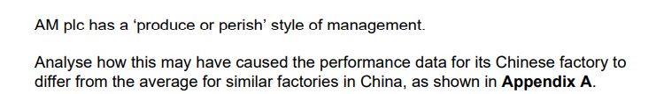 AM plc has a 'produce or perish' style of management.
Analyse how this may have caused the performance data for its Chinese factory to
differ from the average for similar factories in China, as shown in Appendix A.