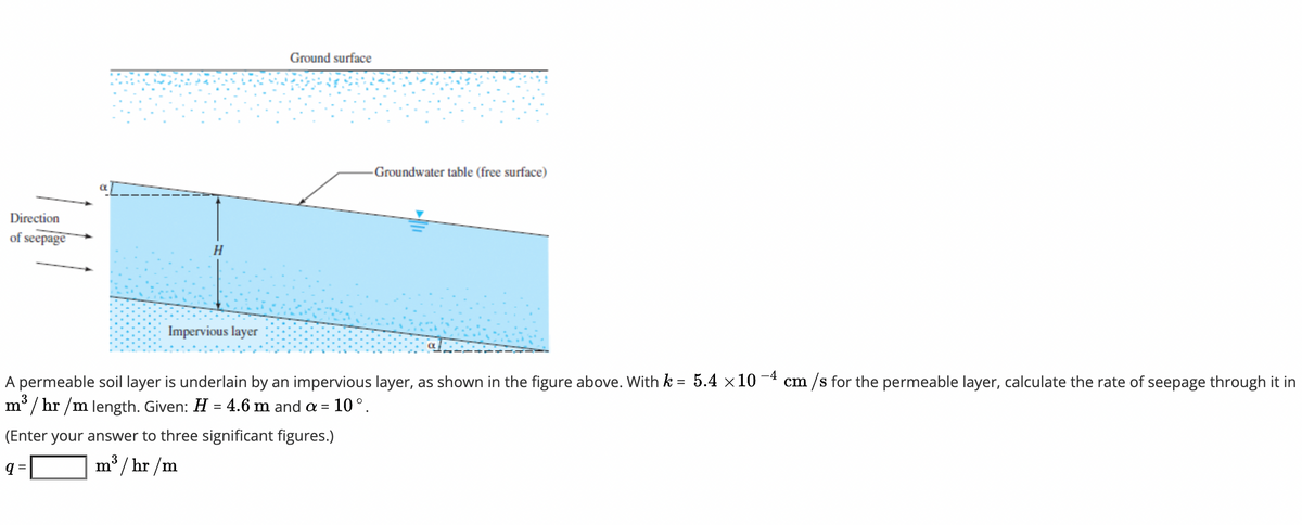 Ground surface
-Groundwater table (free surface)
Direction
of seepage
H
Impervious layer
A permeable soil layer is underlain by an impervious layer, as shown in the figure above. With k = 5.4 ×10 -4 cm /s for the permeable layer, calculate the rate of seepage through it in
m° / hr /m length. Given: H = 4.6 m and a = 10°.
3
%3D
(Enter your answer to three significant figures.)
m³ / hr /m
3
q =
