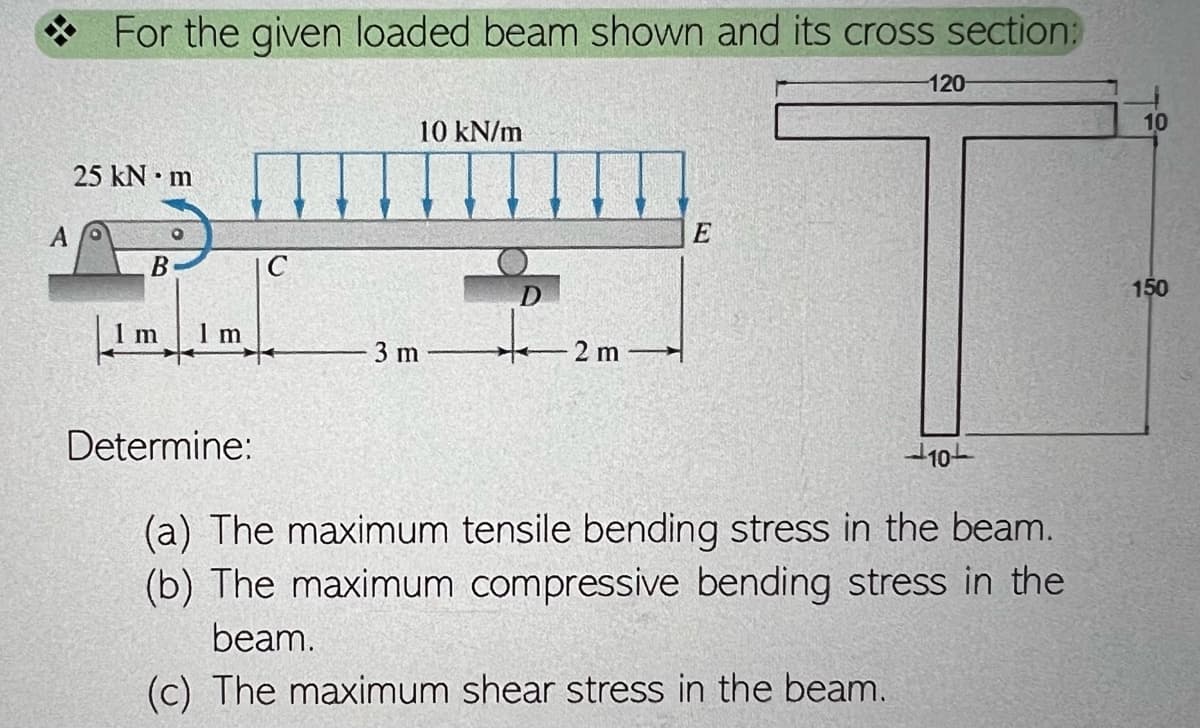 A
For the given loaded beam shown and its cross section:
25 kN m
B
m
Im
C
10 kN/m
3 m
2 m-
E
-120-
Determine:
-10-
(a) The maximum tensile bending stress in the beam.
(b) The maximum compressive bending stress in the
beam.
(c) The maximum shear stress in the beam.
10
150