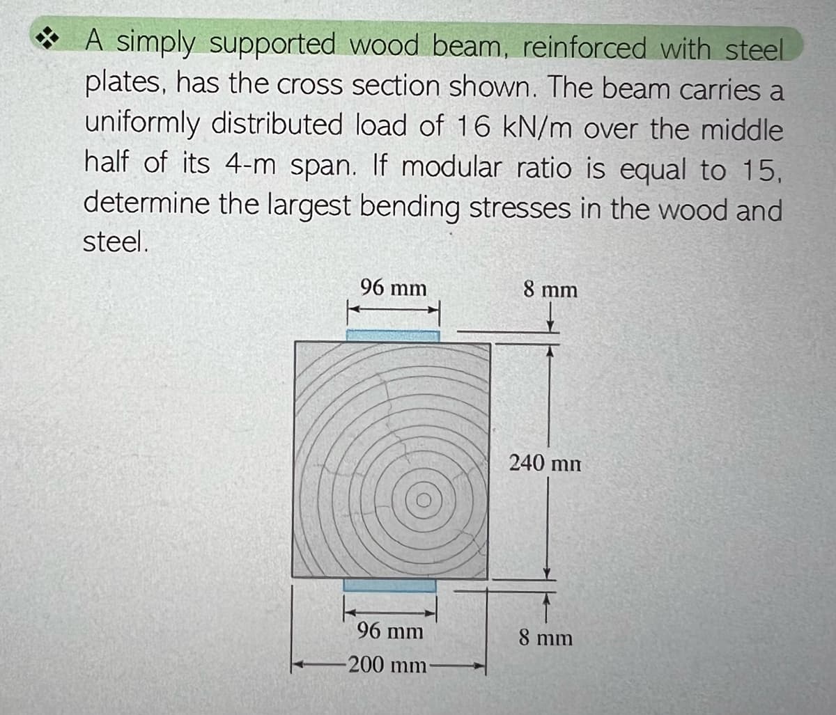 A simply supported wood beam, reinforced with steel
plates, has the cross section shown. The beam carries a
uniformly distributed load of 16 kN/m over the middle
half of its 4-m span. If modular ratio is equal to 15,
determine the largest bending stresses in the wood and
steel.
96 mm
96 mm
-200 mm
8 mm
240 mn
8 mm