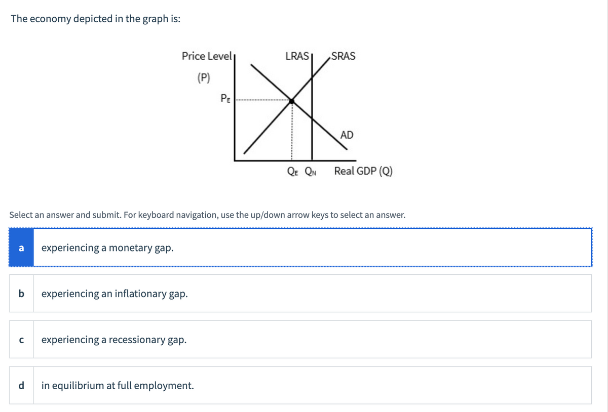 The economy depicted in the graph is:
a
b
Price Level
(P)
Select an answer and submit. For keyboard navigation, use the up/down arrow keys to select an answer.
experiencing a monetary gap.
P
experiencing an inflationary gap.
с experiencing a recessionary gap.
PE
in equilibrium at full employment.
LRASI SRAS
*
AD
QE QN Real GDP (Q)