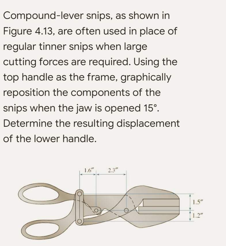 Compound-lever snips, as shown in
Figure 4.13, are often used in place of
regular tinner snips when large
cutting forces are required. Using the
top handle as the frame, graphically
reposition the components of the
snips when the jaw is opened 15°.
Determine the resulting displacement
of the lower handle.
1.6"
2.3"
1.5"
1.2"
