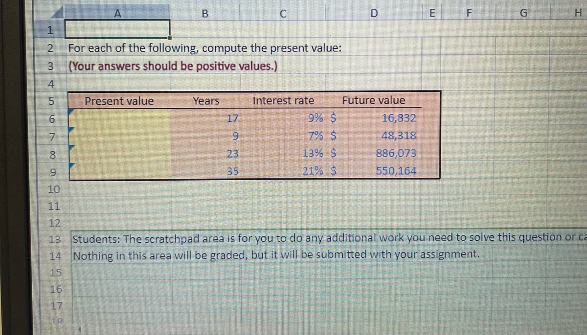 1
2
3
4
5 6 7
7
GGAGEEEEE 00
10
12
16
A
17
19
B
Present value
For each of the following, compute the present value:
(Your answers should be positive values.)
Years
9
C
35
Interest rate
9% $
7% $
13% $
21% $
D
Future value
16,832
48,318
886,073
550,164
E
13 Students: The scratchpad area is for you to do any additional work you need to solve this question or ca
14 Nothing in this area will be graded, but it will be submitted with your assignment.
LL
G