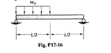 Wo
-L/2-
-L/2-
Fig. P17-16
