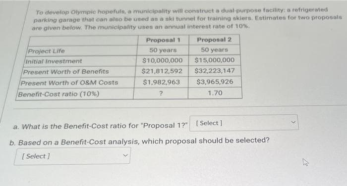 To develop Olympic hopefuls, a municipality will construct a dual-purpose facility: a refrigerated
parking garage that can also be used as a ski tunnel for training skiers. Estimates for two proposals
are given below. The municipality uses an annual interest rate of 10%.
Project Life
Initial Investment
Present Worth of Benefits
Present Worth of O&M Costs
Benefit-Cost ratio (10%)
Proposal 1
50 years
$10,000,000
$21,812,592
$1,982,963
?
Proposal 2
50 years
$15,000,000
$32,223,147
$3,965,926
1.70
a. What is the Benefit-Cost ratio for "Proposal 1?"
[Select]
b. Based on a Benefit-Cost analysis, which proposal should be selected?
[ Select]
2