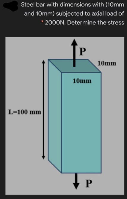 Steel bar with dimensions with (10mm
and 10mm) subjected to axial load of
* 2000N. Determine the stress
P
10mm
10mm
L=100 mm
