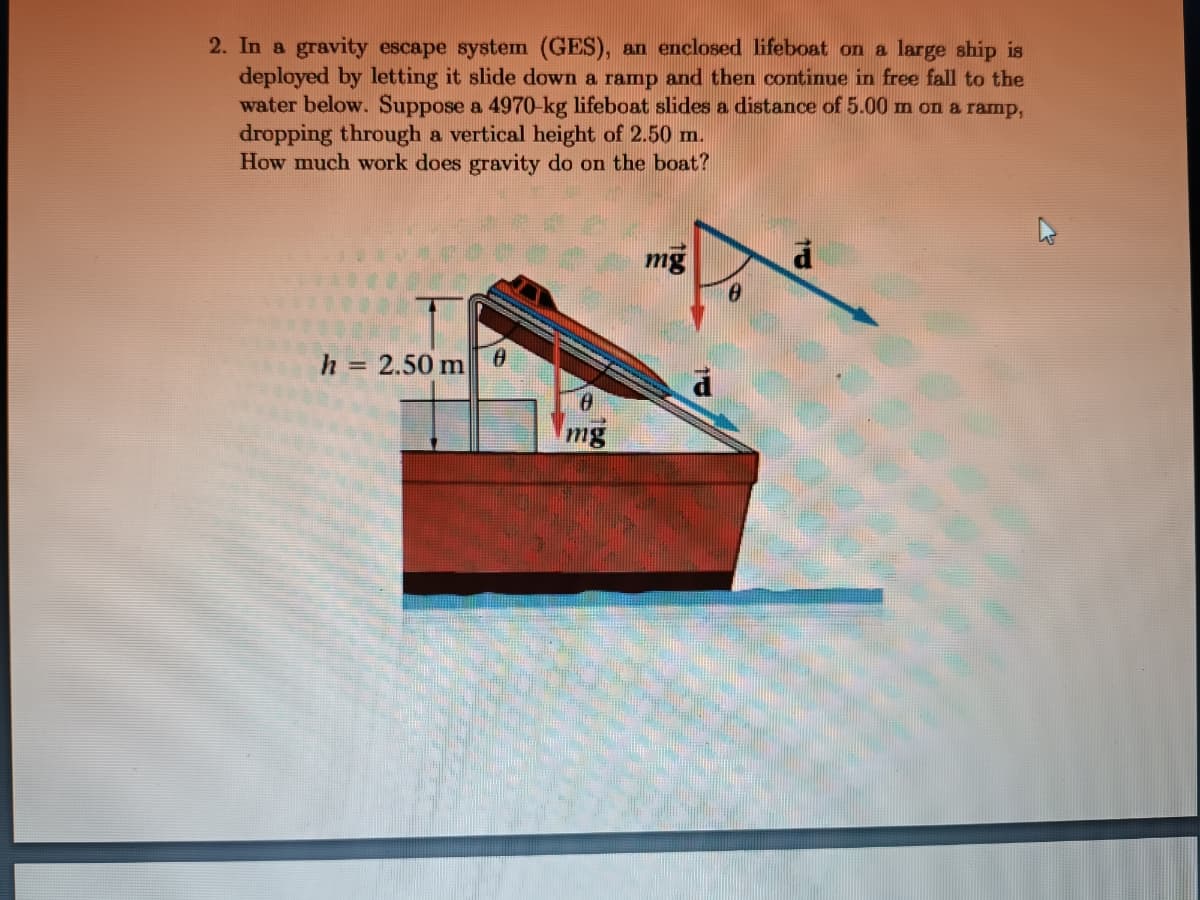 2. In a gravity escape system (GES), an enclosed lifeboat on a large ship is
deployed by letting it slide down a ramp and then continue in free fall to the
water below. Suppose a 4970-kg lifeboat slides a distance of 5.00 m on a ramp,
dropping through a vertical height of 2.50 m.
How much work does gravity do on the boat?
h = 2.50 m
0
18
mg
mg
0