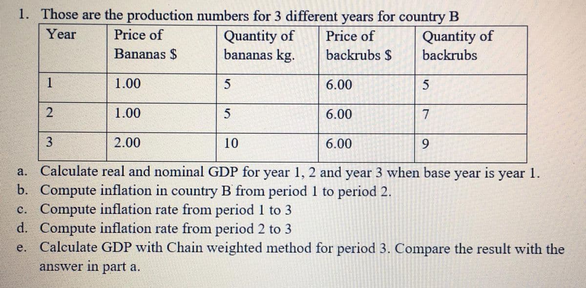 1. Those are the production numbers for 3 different years for country B
Year
Quantity of
bananas kg.
Price of
Quantity of
backrubs
Price of
Bananas $
backrubs $
1
1.00
6.00
1.00
6.00
7
3
2.00
10
6.00
9.
Calculate real and nominal GDP for year 1, 2 and year 3 when base year is year 1.
b. Compute inflation in country B from period 1 to period 2.
c. Compute inflation rate from period 1 to 3
d. Compute inflation rate from period 2 to 3
e. Calculate GDP with Chain weighted method for period 3. Compare the result with the
a.
answer in part a.
