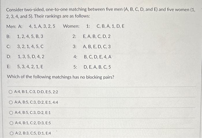 Consider two-sided, one-to-one matching between five men (A, B, C, D, and E) and five women (1,
2, 3, 4, and 5). Their rankings are as follows:
Men: A: 4, 1, A, 3, 2, 5
Women:
1: C, B, A, 1, D, E
B:
1, 2, 4, 5, B, 3
2:
E, A, B, C, D, 2
C:
3, 2, 1, 4, 5, C
3:
A, B, E, D, C, 3
D:
1, 3, 5, D, 4, 2
4:
B, C, D, E, 4, A
E:
5, 3, 4, 2, 1, E
5:
D, E, A, B, C, 5
Which of the following matchings has no blocking pairs?
A:4, B:1, C:3, D:D, E:5, 2:2
OA:A, B:5, C:3, D:2, E:1, 4:4
A:4, B:5, C:3, D:2, E:1
A:4, B:1, C:2, D:3, E:5
OA:2, B:3, C:5, D:1, E:4