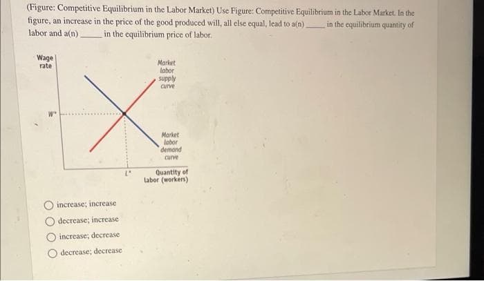 (Figure: Competitive Equilibrium in the Labor Market) Use Figure: Competitive Equilibrium in the Labor Market. In the
figure, an increase in the price of the good produced will, all else equal, lead to a(n). in the equilibrium quantity of
labor and a(n) in the equilibrium price of labor.
Wage
rate
O increase; increase
decrease; increase
increase; decrease
decrease; decrease
Market
labor
supply
curve
Market
labor
demand
curve
Quantity of
Labor (workers)