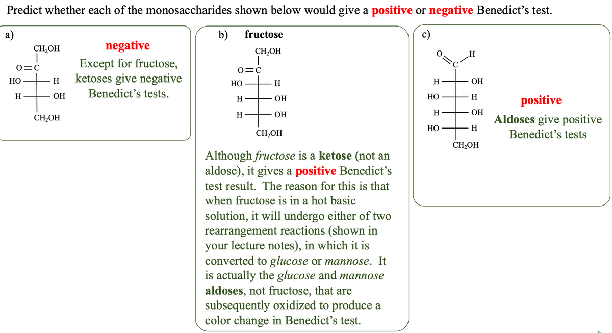 Predict whether each of the monosaccharides shown below would give a positive or negative Benedict's test.
a)
c)
CH₂OH
T
O=C
HO
H
H
OH
CH₂OH
negative
Except for fructose,
ketoses give negative
Benedict's tests.
b)
O=C
HO
fructose
CH₂OH
H
H
H
OH
OH
CH₂OH
Although fructose is a ketose (not an
aldose), it gives a positive Benedict's
test result. The reason for this is that
when fructose is in a hot basic
solution, it will undergo either of two
rearrangement reactions (shown in
your lecture notes), in which it is
converted to glucose or mannose. It
is actually the glucose and mannose
aldoses, not fructose, that are
subsequently oxidized to produce a
color change in Benedict's test.
H
HO
H
HO
H
OH
H
OH
H
CH₂OH
positive
Aldoses give positive
Benedict's tests