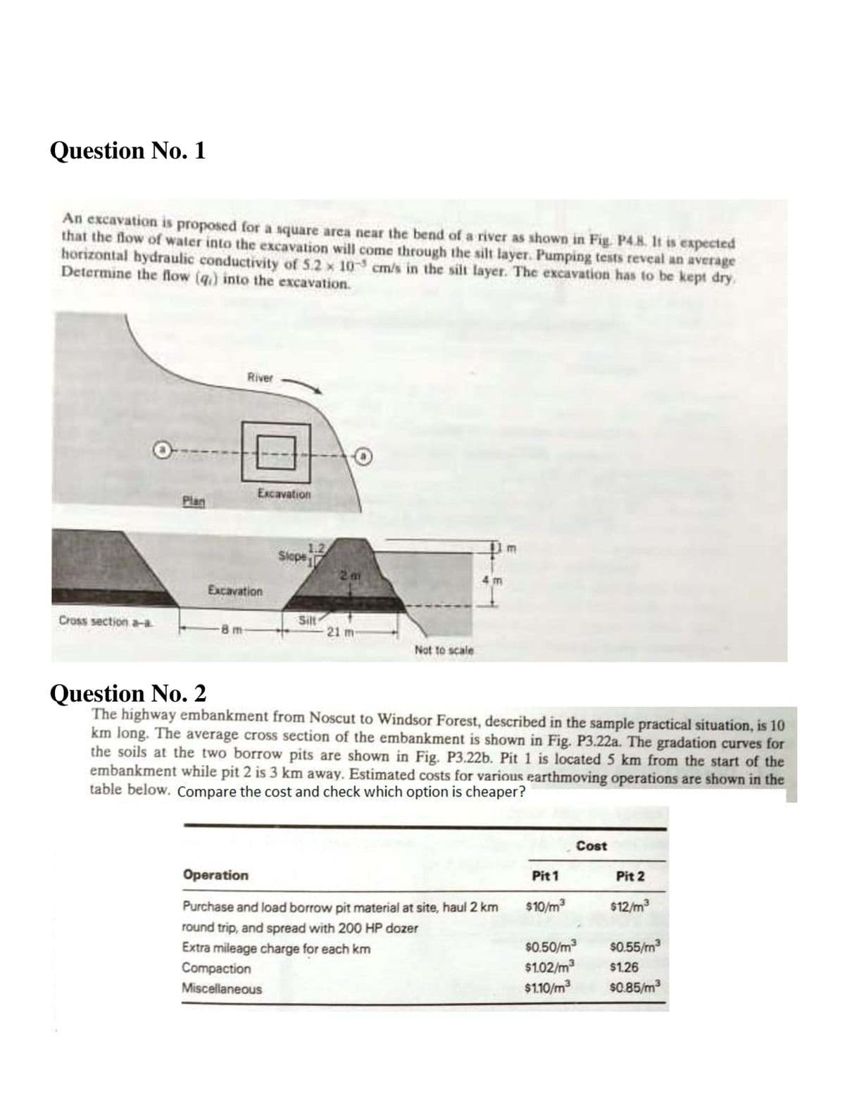 Question No. 1
An excavation is proposed for a square arca near the bend of a river as shown in Fig. P4.8. It is expected
that the flow of water into the excavation will come through the silt layer. Pumping tests reveal an average
horizontal bydraulic conductivity of 5.2 x 10 cm/s in the silt layer. The excavation has to be kept dry.
Determine the flow (q) into the excavation.
River
Excavation
Plan
1.2
Slape
Excavation
Silt
21 m
Cross section a-a
8 m
Not to scale
Question No. 2
The highway embankment from Noscut to Windsor Forest, described in the sample practical situation, is 10
km long. The average cross section of the embankment is shown in Fig. P3.22a. The gradation curves for
the soils at the two borrow pits are shown in Fig. P3.22b. Pit 1 is located 5 km from the start of the
embankment while pit 2 is 3 km away. Estimated costs for various earthmoving operations are shown in the
table below. Compare the cost and check which option is cheaper?
Cost
Operation
Pit 1
Pit 2
Purchase and load borrow pit material at site, haul 2 km
$10/m3
$12/m3
round trip, and spread with 200 HP dozer
$0.50/m3
$102/m
$10/m
$0.55/m3
Extra mileage charge for each km
Compaction
$1.26
Miscellaneous
$0.85/m3
